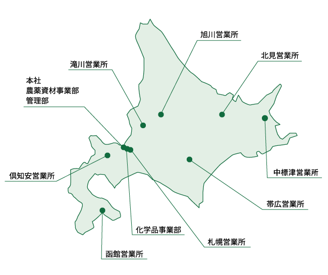 事業所一覧